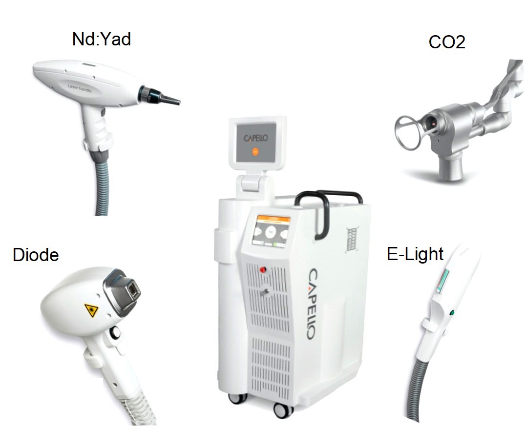 картинка Лазер CAPELLO Diode + CO2 от магазина ЭпилСити