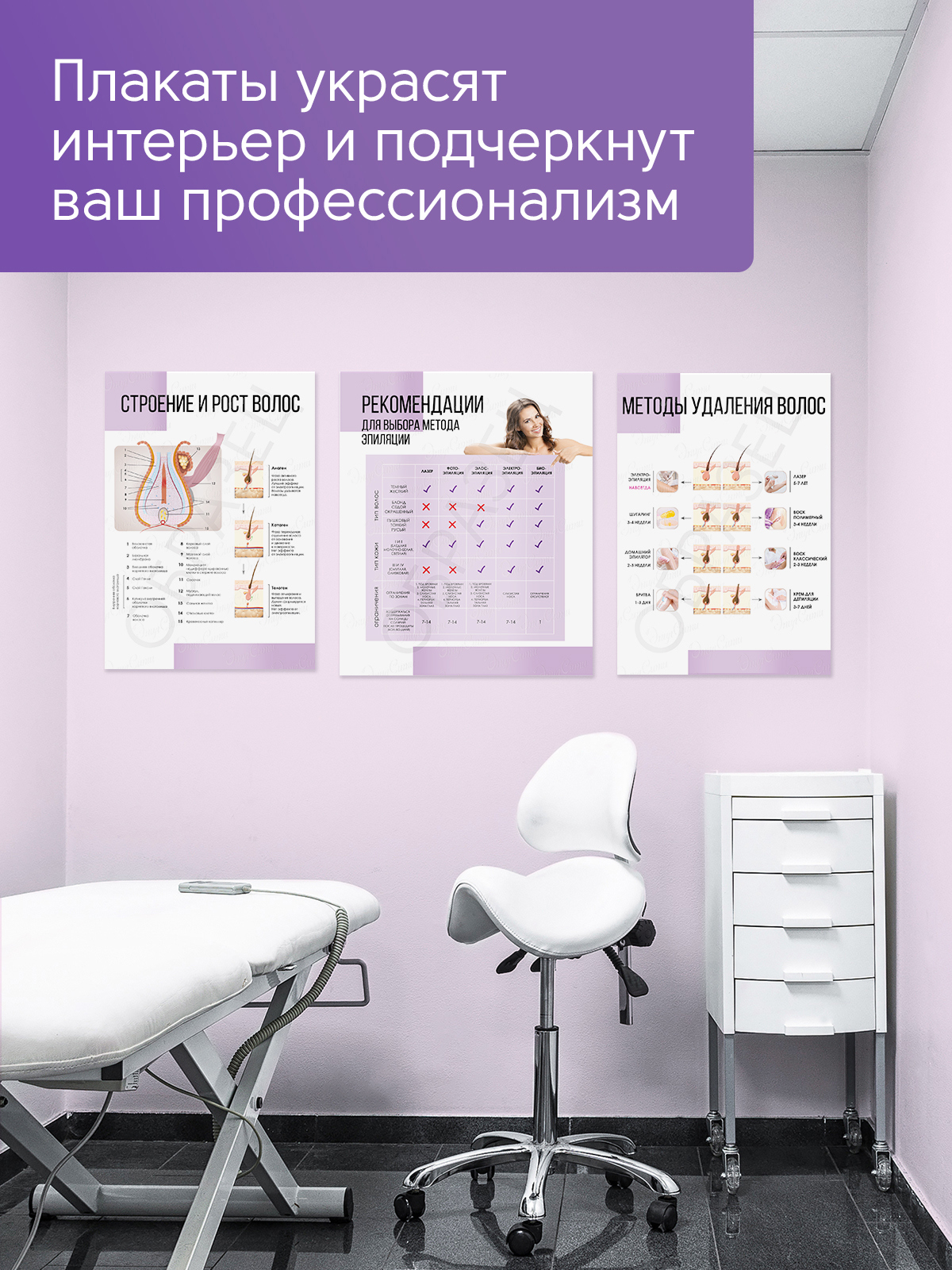 картинка Плакат обучающий "Рекомендации для выбора метода эпиляции" А2 (42х59 см) от магазина ЭпилСити